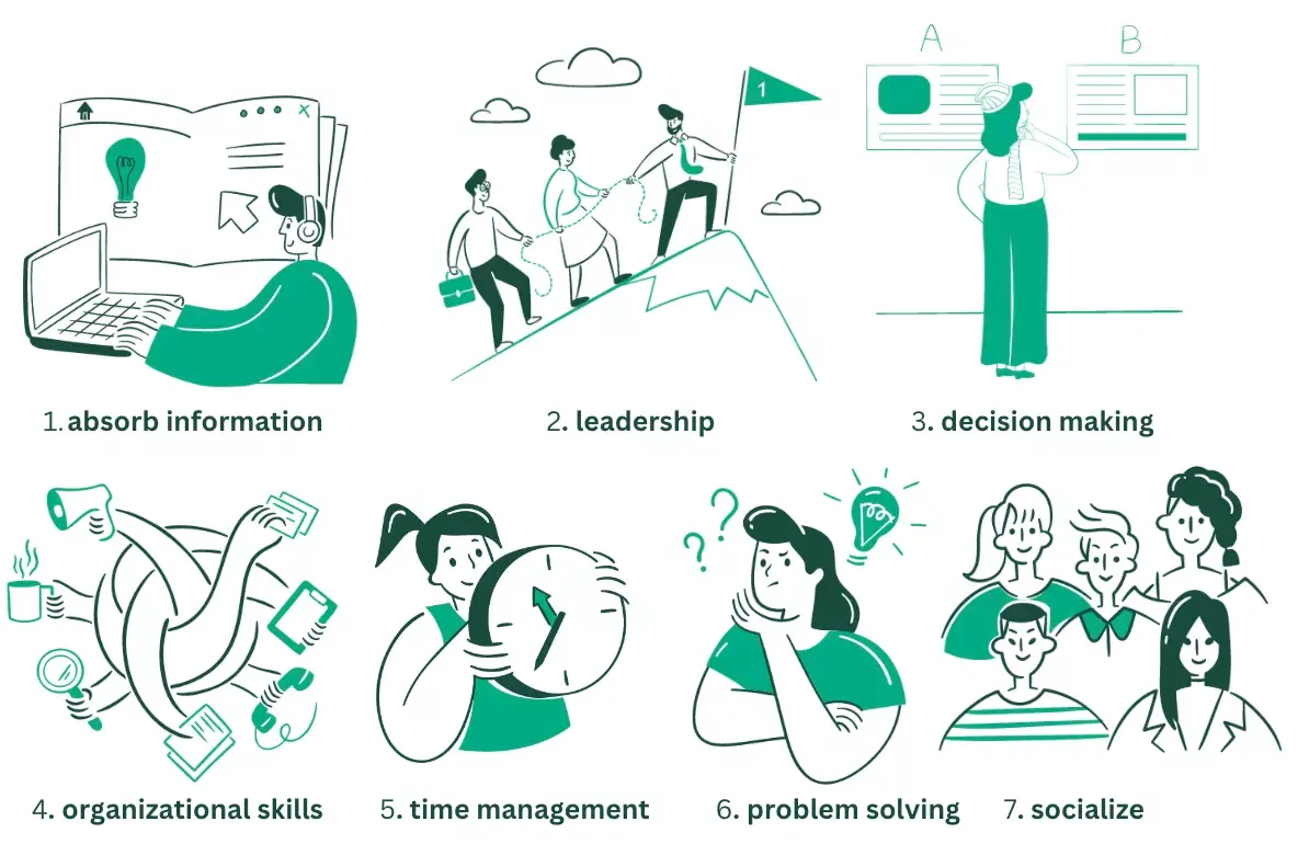 insights that you can learn about the candidate